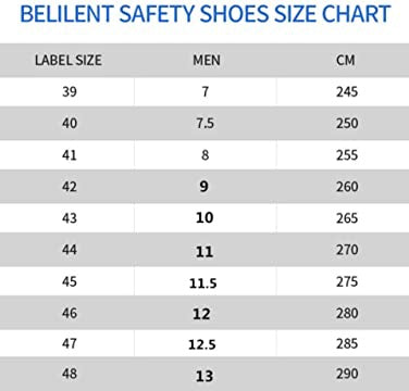 Belilent Safety Steel Toe Shoes -White/Gray